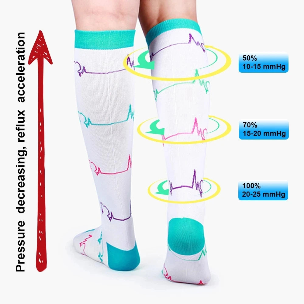 Cute Panda Compression Socks – Fun Animal Design for Men & Women | Medical, Sports, Varicose Veins & More - Image 5