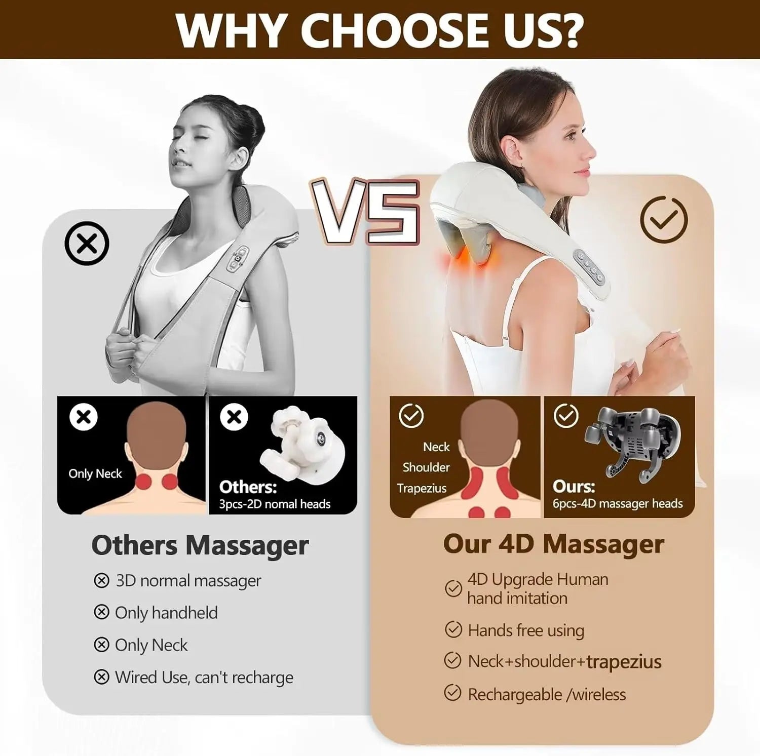 Shiatsu Neck & Shoulder Massager with Heat – Full Back Muscle Relief - Image 5