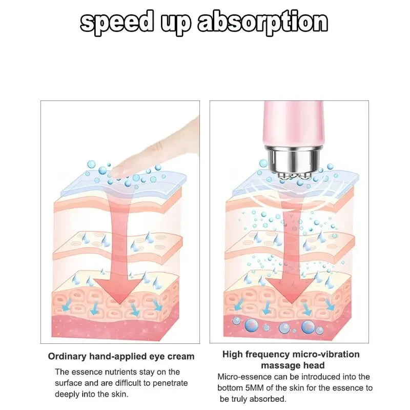 Electric Facial Massager - Image 3